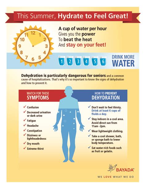 heat exhaustion prevention during summer
